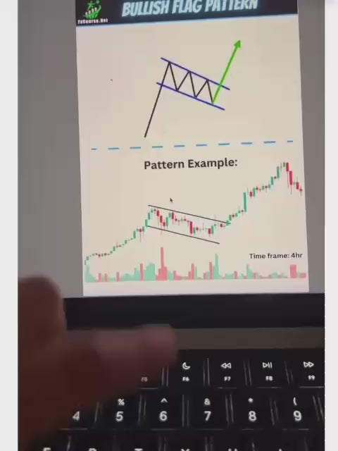 NX pattern book